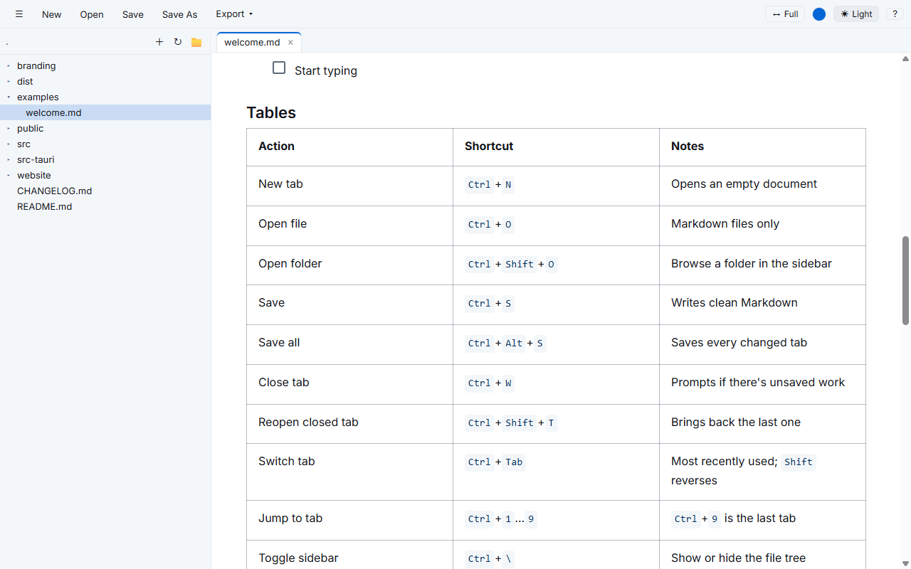 A Markdown table rendered live in the editor, listing keyboard shortcuts